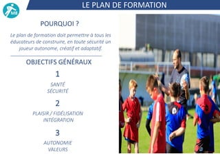 Plan de formation M8 ans | PDF