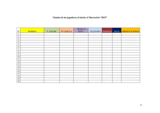 11
Nómina de los jugadores al iniciar el Macrociclo “2015”
Nº NOMINA F. NACIM. Nº CEDULA
TRAB. O
ESTU. TELEFONO INGRESO BAJA OBSERVACIONES
1
2
3
4
5
6
7
8
9
10
11
12
13
14
15
16
17
18
19
20
 
