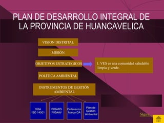 PLAN DE DESARROLLO INTEGRAL DE 
LA PROVINCIA DE HUANCAVELICA 
VISION DISTRITAL 
MISIÓN 
OBJETIVOS ESTRATEGICOS 1. VES es una comunidad saludable 
limpia y verde. 
POLÍTICA AMBIENTAL 
INSTRUMENTOS DE GESTIÓN 
AMBIENTAL 
SGA 
ISO 14001 
PIGARS 
PIGAAV 
Ordenanza 
Marco GA 
Plan de 
Gestión 
Ambiental Sigue..... 
 