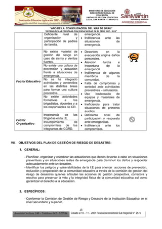 MINISTERIO DE EDUCACIÓN
DIRECCIÓN REGIONAL DE
EDUCACIÓN
UNIDAD DE GESTIÓN EDUCATIVA
LOCAL SAN MARTÍN – TARAPOTO
“AÑO DE LA CONSOLIDACIÓN DEL MAR DE GRAU”
“DECENIO DE LAS PERSONAS CON DISCAPACIDAD EN EL PERÚ 2007 - 2016”
15
Avenida Orellana 249 – Teléfono 042 - 527536 Creado el 19 – 11 – 2001 Resolución Directoral Sub Regional N° 2575
Deficiente nivel de
organización y
participación de padres
de familia.
emergencia.
 Indiferencia ante las
situaciones de
emergencia.
Factor Educativo
No existe material de
gestión del riesgo en
caso de sismo y vientos
fuertes.
 Desorden en la
evacuación origina daños
personales.
 Atención tardía e
inoportuna de la
emergencia.
 Indiferencia de algunos
miembros de la
comunidad.
 Falta de compromiso y
seriedad ante actividades
preventivas – simulacros.
 Uso inadecuado de
equipos y materiales de
emergencia.
 Ineficiencia para tratar
situaciones de primeros
auxilios.
No existe una cultura de
prevención y actuación
frente a situaciones de
emergencia.
No se ha integrado
actividades y contenidos
en las distintas áreas
para formar una cultura
preventiva.
No existe actividades
formativas a los
brigadistas, docentes y a
los responsables de GR.
Factor
Organizativo
Inoperancia de las
Brigadas en la I.E.
 Deficiente nivel de
participación y respuesta
ante emergencias.
 Indiferencia ante los
compromisos.
Incumplimiento de
compromisos de los
integrantes de CGRD.
VII. OBJETIVOS DEL PLAN DE GESTIÓN DE RIESGO DE DESASTRE:
1. GENERAL:
- Planificar, organizar y coordinar las actuaciones que deben llevarse a cabo en situaciones
preventivas y en situaciones reales de emergencia para disminuir los daños y responder
adecuadamente ante un desastre.
- Identificar los peligros y vulnerabilidades de la I.E para orientar acciones de prevención,
reducción y preparación de la comunidad educativa a través de la comisión de gestión del
riesgo de desastres quienes articulan las acciones de gestión prospectiva, correctiva y
reactiva para preservar la vida y la integridad física de la comunidad educativa así como
garantizar el derecho a la educación.
2. ESPECÍFICOS:
- Conformar la Comisión de Gestión de Riesgo y Desastre de la Institución Educativa en el
nivel secundario y superior.
 