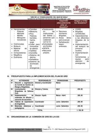MINISTERIO DE EDUCACIÓN
DIRECCIÓN REGIONAL DE
EDUCACIÓN
UNIDAD DE GESTIÓN EDUCATIVA
LOCAL SAN MARTÍN – TARAPOTO
“AÑO DE LA CONSOLIDACIÓN DEL MAR DE GRAU”
“DECENIO DE LAS PERSONAS CON DISCAPACIDAD EN EL PERÚ 2007 - 2016”
21
Avenida Orellana 249 – Teléfono 042 - 527536 Creado el 19 – 11 – 2001 Resolución Directoral Sub Regional N° 2575
responder
adecuadamente
ante un
desastre?
riesgos y evitar
los desastres?
 Herramientas:
- Palanas
- Machete
- Martillo
- Manguera
- Cavadoras
 Colchonetas
 Botiquín
 Material de
oficina
 Computadoras
 Megáfono
 Extintores.
 Camillas
 Medicina
 Pico,
Palanas,
barretas,
hacha,
soga.
 Collar para
inmovilizar
la cabeza.
 Tablillas
 Carretilla.
 Sistema de
alarma.
 Señalética.
 Sistema de
alumbrado
de
emergencia
 Gestionando
en las
instituciones
del distrito y
personas que
colaboran
con la I.E.
 Actividades
pro fondos
 APAFA
 Recursos
propios.
 Recursos
Humanos:
Brigadas.
 Áreas libres
para evacuar.
 Señalización
según
amenaza.
 CGRD.
 Brigadas
constituidas.
 Capacitaciones
a las diferentes
brigadas de la
I.E.
 Implementación
del botiquín de
primeros
auxilios.
 Implementación
con
herramientas y
equipo para
atención de
emergencia.
III. PRESUPUESTO PARA LA IMPLEMENTACION DEL PLAN DE GRD
N° ACTIVIDADES RESPONSABLES CRONOGRAMA PRESUPUESTO
01 Elección y organización
de Comité de Gestión de
Riesgo y Brigadistas.
Director y Coordinador Marzo
02 Juramentación de
Brigadistas de Defensa
Civil.
Director y Tutores Abril 450. 00
03 Implementación de
materiales de difusión y
remoción de escombro.
Director - Apafa Marzo – Abril 300. 00
04 Talleres de capacitación
de brigadistas
Coordinador Junio - Setiembre 200. 00
05 Materiales didácticos y
pedagógicos
Coordinador Junio - Setiembre 200. 00
TOTAL 1, 150. 00
IV. ORGANIGRAMA DE LA COMISIÓN DE GRD DE LA II.EE
 