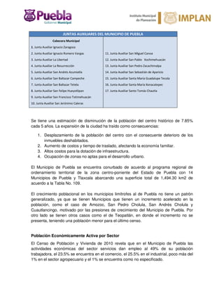 JUNTAS AUXILIARES DEL MUNICIPIO DE PUEBLA
Cabecera Municipal
1. Junta Auxiliar Ignacio Zaragoza
2. Junta Auxiliar Ignacio Romero Vargas
3. Junta Auxiliar La Libertad
4. Junta Auxiliar La Resurrección
5. Junta Auxiliar San Andrés Azumiatla
6. Junta Auxiliar San Baltazar Campeche
7. Junta Auxiliar San Baltazar Tetela
8. Junta Auxiliar San Felipe Hueyotlipan
9. Junta Auxiliar San Francisco Totimehuacán
10. Junta Auxiliar San Jerónimo Caleras
11. Junta Auxiliar San Miguel Canoa
12. Junta Auxiliar San Pablo Xochimehuacán
13. Junta Auxiliar San Pedro Zacachimalpa
14. Junta Auxiliar San Sebastián de Aparicio
15. Junta Auxiliar Santa María Guadalupe Tecola
16. Junta Auxiliar Santa María Xonacatepec
17. Junta Auxiliar Santo Tomás Chautla
Se tiene una estimación de disminución de la población del centro histórico de 7.85%
cada 5 años. La expansión de la ciudad ha traído como consecuencias:
1. Desplazamiento de la población del centro con el consecuente deterioro de los
inmuebles deshabitados.
2. Aumento de costos y tiempo de traslado, afectando la economía familiar.
3. Altos costos para la dotación de infraestructura.
4. Ocupación de zonas no aptas para el desarrollo urbano.
El Municipio de Puebla se encuentra conurbado de acuerdo al programa regional de
ordenamiento territorial de la zona centro-poniente del Estado de Puebla con 14
Municipios de Puebla y Tlaxcala abarcando una superficie total de 1,494.30 km2 de
acuerdo a la Tabla No. 109.
El crecimiento poblacional en los municipios limítrofes al de Puebla no tiene un patrón
generalizado, ya que se tienen Municipios que tienen un incremento acelerado en la
población, como el caso de Amozoc, San Pedro Cholula, San Andrés Cholula y
Cuautlancingo, motivado por las presiones de crecimiento del Municipio de Puebla. Por
otro lado se tienen otros casos como el de Teopatlán, en donde el incremento no se
presenta, teniendo una población menor para el último censo.
Población Económicamente Activa por Sector
El Censo de Población y Vivienda de 2010 revela que en el Municipio de Puebla las
actividades económicas del sector servicios dan empleo al 49% de su población
trabajadora, el 23.5% se encuentra en el comercio, el 25.5% en el industrial, poco más del
1% en el sector agropecuario y el 1% se encuentra como no especificado.
 