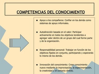 COMPETENCIAS DEL CONOCIMIENTO
        •   Apoyo a los compañeros: Confiar en los demás como
            sistemas de apoyo informales.



        •   Autodirección basada en el valor: Participar
            activamente en todos los objetivos tendientes a
            agregar valor dentro de un grupo del cual forme parte
            y de la organización.



        •   Responsabilidad personal: Trabajar en función de los
            objetivos fijados en conjunto, participando y esperando
            lo mismo de los demás.



        •   Innovación del conocimiento: Crear conocimiento
            nuevo mediante la improvisación, la experimentación,
            la creatividad y el contacto directo.
 
