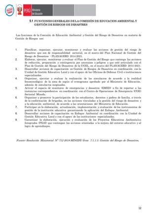 12
5.1 FUNCIONES GENERALES DE LA COMISIÓN DE EDUCACION AMBIENTAL Y
GESTIÓN DE RIESGOS DE DESASTRES
Las funciones de la Comisión de Educación Ambiental y Gestión del Riesgo de Desastres en materia de
Gestión de Riesgos son:
1. Planificar, organizar, ejecutar, monitorear y evaluar las acciones de gestión del riesgo de
desastres que son de responsabilidad sectorial, en el marco del Plan Nacional de Gestión del
Riesgo de Desastres - PLANAGERD 2014-2021.
2. Elaborar, ejecutar, monitorear y evaluar el Plan de Gestión del Riesgo que contenga las acciones
de reducción, preparación y contingencia por amenazas o peligros y que esté articulado con el
Plan de Gestión del Riesgo de Desastres de la UGEL, en el marco del PLANAGERD 2014-2021.
3. Desarrollar acciones de capacitación en Gestión de Riesgos de Desastres en coordinación con la
Unidad de Gestión Educativa Local y con el apoyo de las Oficinas de Defensa Civil e instituciones
especializadas.
4. Organizar, ejecutar y evaluar la realización de los simulacros de acuerdo a la realidad
fenomenológica de la zona de según el cronograma aprobado por el Ministerio de Educación,
además de simulacros inopinados.
5. Activar el espacio de monitoreo de emergencias y desastres (EMED) a fin de reportar a las
instancias correspondientes en coordinación con el Centro de Operaciones de Emergencia (COE)
Sectorial Minedu.
6. Organizar y promover la participación de los estudiantes, docentes y padres de familia, a través
de la conformación de brigadas, en las acciones vinculadas a la gestión del riesgo de desastres y
a la educación ambiental, de acuerdo a las orientaciones del Ministerio de Educación.
7. Participar en la elaboración, actualización, implementación y evaluación de los instrumentos de
gestión de la institución educativa garantizando la aplicación del Enfoque Ambiental.
8. Desarrollar acciones de capacitación en Enfoque Ambiental en coordinación con la Unidad de
Gestión Educativa Local y con el apoyo de las instituciones especializadas.
9. Garantizar la elaboración, ejecución y evaluación de los Proyectos Educativos Ambientales
Integrados (PEAI) que contengan las acciones orientadas a la mejora del entorno educativo y al
logro de aprendizajes.
Fuente: Resolución Ministerial N° 712-2018-MINEDU-Ítem 7.1.1.3. Gestión del Riesgo de Desastres,
 