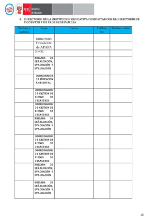20
3. DIRECTORIO DE LA INSTITUCION EDUCATIVA COMPLETAR CON EL DIRECTORIO DE
DOCENTES Y DE PADRES DE FAMILIA
Nombres y
apellidos
Cargo Correo Teléfono
fijo
Teléfono celular
DIRECTORA
Presidente
de APAFA
CONEI,
BRIGADA DE
SEÑALIZACIÓN,
EVACUACIÓN Y
EVALUACIÓN
COORDINADOR
DE EDUCACION
AMBIENTAL
COORDINADOR
DE GESTION DE
RIESGO DE
DESASTRES
COORDINADOR
DE GESTION DE
RIESGO DE
DESASTRES
BRIGADA DE
SEÑALIZACIÓN,
EVACUACIÓN Y
EVALUACIÓN
COORDINADOR
DE GESTION DE
RIESGO DE
DESASTRES
COORDINADOR
DE GESTION DE
RIESGO DE
DESASTRES
BRIGADA DE
SEÑALIZACIÓN,
EVACUACIÓN Y
EVALUACIÓN
BRIGADA DE
SEÑALIZACIÓN,
EVACUACIÓN Y
EVALUACIÓN
 