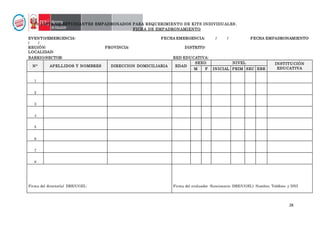 28
10. LISTA DE ESTUDIANTES EMPADRONADOS PARA REQUERIMIENTO DE KITS INDIVIDUALES .
FICHA DE EMPADRONAMIENTO
EVENTO/EMERGENCIA: FECHA EMERGENCIA: / / FECHA EMPADRONAMIENTO:
/ /
REGIÓN: PROVINCIA: DISTRITO:
LOCALIDAD:
BARRIO/SECTOR: RED EDUCATIVA:
N° APELLIDOS Y NOMBRES DIRECCION DOMICILIARIA EDAD
SEXO NIVEL INSTITUCIÓN
EDUCATIVA
M F INICIAL PRIM SEC EBE
1
2
3
4
5
6
7
8
Firma del director(a) DRE/UGEL: Firma del evaluador (funcionario DRE/UGEL) Nombre, Teléfono y DNI
 