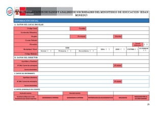 29
FICHA DE EVALUACIÓN DE DAÑOS Y ANÁLISIS DE NECESIDADES DEL MINISTERIO DE EDUCACIÓN (EDAN
MINEDU)
INFORMACIÓN INICIAL
A. DATOS DEL LOCAL ESCOLAR
Código Local: Gestión:
Institución Educativa:
Región: Provincia: Distrito:
Centro Poblado:
Dirección:
Local
Alterno: ( )
Modalidad / Nivel:
EBR
EBA ( ) EBE ( ) CETPRO ( )
SUPERIOR
( )
Inicial ( ) Primaria ( ) Secundaria ( )
Código Modular:
B. DATOS DEL DIRECTOR
Apellidos y Nombres:
N° DNI / Carnet de extranjería N° celular:
Correo electrónico:
C. DATOS DEL INFORMANTE:
Apellidosy Nombres:
N° DNI / Carnet de extranjería: N° celular:
Correo electrónico:
D.DATOS GENERALES DEL EVENTO:
Fechadel evento: Horadel evento:
Fenómeno (Elijauno o más
fenómenosque deseareportar)
GEODINÁMICA INTERNA GEODINÁMICA EXTERNA METEREOLOGICOS OCEANOGRAFICOS BIOLOGICOS
INDUCIDOS POR LA
ACCIÓN HUMANA
 