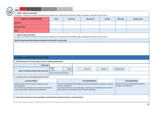 32
* : Indicar el tipo de afectación:
Se agrega la cantidad solocuando los estudiantes son afectados por: socioemocional, IRAS,EDAS, dengue, chikunguya, inhalación dehumo y otros.
DOCENTES Y ADMINISTRATIVOS Total Asistentes Afectados(*) Heridos Fallecidos Desaparecidos
Docentes
Administrativos
Total
* : Indicar el tipo de afectación:
Se agrega la cantidad solocuando los estudiantes son afectados por: socioemocional, IRAS,EDAS, dengue, chikunguya, inhalación dehumo y otros.
Describir observacionesadicionalesencontradasen laafectación alaviday salud
B. DAÑOS A LA INFRAESTRUCTURA EDUCATIVA
1. ¿Cuántasaulastiene su local escolar y cuál esel material predominante?
Total Aulas:
Marcar el Material predominante delasaulas:
Ladri
llo:
( ) Adobe: ( ) Quincha: ( ) Madera: ( ) Prefabricado: ( )
Otro material predominante:
2. ¿Cuántasaulashan sufrido daño luego del evento?
AulasAFECTADAS: AulasINHABITABLES: AulasDESTRUIDAS:
Daños menores en la IE, no poneen riesgoelnormal
funcionamiento.
Fisuras leves o superficiales que no involucran a elementos
estructurales (vigas, columnas y/o cimentaciones).
Daños deconsideraciónqueimpiden queellocal escolar siga funcionandopor riesgode
colapso o destrucción.
Cuando los elementos estructurales (vigas,columnas y/o cimentaciones) se encuentran
deteriorados por la humedad, fisuras y /o grietas profundas.
Cuando la construccióndel aula ha sufrido un
colapso o derrumbetotal.
3. ¿Qué dañoso deteriorosse han presentado en lainfraestructuradel local escolar por causadel evento?
 