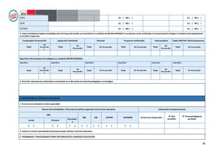 36
CEBA SI ( ) NO ( ) SI ( ) NO ( )
CEBE SI ( ) NO ( ) SI ( ) NO ( )
CETPRO SI ( ) NO ( ) SI ( ) NO ( )
2. ¿Qué cantidad deequipostecnológicosdelaIEluego delevento,se encuentran encondición deNORECUPERABLE? Losreportesserán verificadoscon laspecosasde entregae inventariosdeequipamiento
en laUGEL respectiva.
Computador Personal (PC) Laptop XO/ Notebook Televisor Proyector multimedia Fotocopiadora Radio AM/FM / Minicomponente
Total
NO
Recuperabl
e
Total
NO
Recuperable
Total NO Recuperable Total NO Recuperable Total
NO
Recuperable
Total NO Recuperable
Especificar OtrosEquiposTecnológicosen condición NORECUPERABLE:
Especificar: Especificar: Especificar: Especificar: Especificar: Especificar:
Total
NO
Recuperabl
e
Total
NO
Recuperable
Total NO Recuperable Total NO Recuperable Total
NO
Recuperable
Total NO Recuperable
3. Describir observacionesadicionalesencontradasen laafectación dematerial pedagógico y tecnológico
E. AFECTACIÓN AL SERVICIO EDUCATIVO
1. Si el servicio educativo hasido suspendido
Marcar (x)la Modalidad / Nivel que hasufrido suspensión del servicio educativo Información Complementaria
EBR
EBA EBE CETPRO SUPERIOR FechaInicio Suspensión
N° días
perdidos:
N° Horaspedagógicas
perdidas:
Inicial Primaria
Secundari
a
( ) ( ) ( ) ( ) ( ) ( ) ( )
2. Indicar el número aproximado dedíasque puedareiniciar elservicio educativo:
F.DEMANDAS Y NECESIDADES PARA RESTABLECER EL SERVICIO EDUCATIVO
 