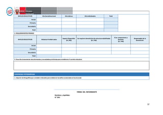 37
1. REQUERIMIENTOS DEKITS
NIVELES EDUCATIVOS KitsSocioEmocional Kitslúdicos Kits Individuales Total
Inicial:
Primaria:
Secundaria:
Total:
2. REQUERIMIENTOS PRONIED
NIVELES EDUCATIVOS MódulosPrefabricados
Espacio Disponible
(SI /NO)
Se requiere demolición de estructuradebilitadas
(SI / NO)
IEse compromete a
demoler
(SI / NO)
Responsable de la
demolición
Inicial:
Primaria:
Secundaria:
Total:
3. Describe brevemente otrasdemandasy necesidadesprioritariaspararestablecerel servicio educativo
EVIDENCIAS FOTOGRÁFICAS
1. Adjunte lasfotografiasque considererelevante paraevidenciar losdañosocasionadosal localescolar
FIRMA DEL INFORMANTE
Nombres y Apellidos:
N° DNI:
 