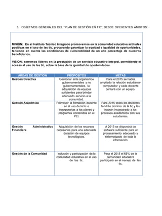 Plan de gestión de tic instituto técnico integrado la gloria cesar. | PDF