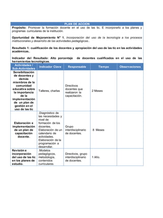 Plan de gestión de tic instituto técnico integrado la gloria cesar. | PDF