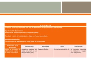 PLAN DE ACCIÓN
Propósito: Incluir a la comunidad en el plan de gestión en tic s, para disminuir la brecha digital.

Oportunidad de Mejoramiento
Formación de la comunidad como ciudadanos digitales.

Resultado 1: Inicio de la alfabetización digital en el sector comunitario.

Indicador del Resultado:
Fortalecimiento de la alfabetización inicial digital de la comunidad.


    Actividades / Sub-
                                  Indicador Clave              Responsable                    Tiempo                  Observaciones
       Actividades
Iniciar la formación de     Ciudadanos digitales del     Equipo de Gestión.          Primer semestre del 2013.   La institución dispondrá
alfabetización digital en   sector comunitario en un                                                             las instalaciones y equipo
el sector comunitario.      diez por ciento (10%)                                                                para este proceso.
 