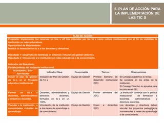 5. PLAN DE ACCIÓN PARA
                                                                                                 LA IMPLEMENTACIÓN DE
                                                                                                        LAS TIC S



                                                             PLAN DE ACCIÓN
Propósito: Implementar los recursos on line u off line ofrecidos por las tic s como cultura institucional con el fin de visibilizar la
institución en redes educativas.
Oportunidad de Mejoramiento
Instituir la formación en tic s a los docentes y directivos.

Resultado 1: Desarrollo de destrezas en entornos virtuales de gestión directiva.
Resultado 2: Vinculación a la institución en redes educativas o de conocimiento.

Indicador del Resultado:
Fortalecimiento del horizonte institucional.
     Actividades / Sub-
                                     Indicador Clave       Responsable               Tiempo                      Observaciones
        Actividades
Incluir el plan de gestión Inclusión del Plan de Gestión Equipo de Gestión    Primera Semana de El Consejo académico lo revisa.
de tic s en el Proyecto de Tic s                                              desarrollo institucional Se socializa en los entes de la
educativo institucional.                                                      2013                     institución.
                                                                                                       El Consejo Directivo lo aprueba para
                                                                                                       incluirlo en el PEI.
Formar      en    tic s   a Docentes, administrativos y Equipo de Gestión     Primer semestre del La institución continúa con la política
docentes, administrativos directivos           docentes,                      2013.                    institucional      de formación a
y directivos docentes.      formados en tic s en un                                                    docentes,        administrativos   y
                            100%                                                                       directivos docentes.
Vincular a la institución a Vinculación de la institución Equipo de Gestión   Enero     a  diciembre Los docentes y directivos deben
comunidades virtuales de a dos redes de aprendizaje o                         2013.                    vincular los proyectos pedagógicos
aprendizaje.                de conocimiento.                                                           transversales a redes de aprendizaje
                                                                                                       o de conocimiento.
 