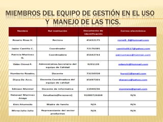 miembros DEL EQUIPO DE GESTIÓN EN EL USO Y  MANEJO DE LAS TICS.