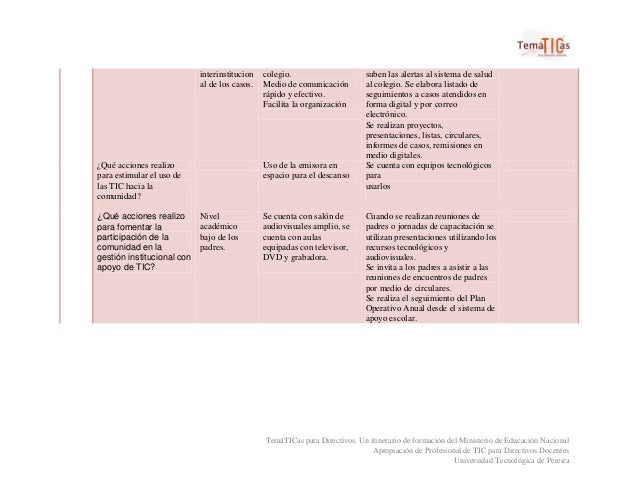 ied fanny mikey plan de gesti 243 n en tic del ied fanny mikey ied fanny mikey plan de gesti 243 n en tic del ied fanny mikey