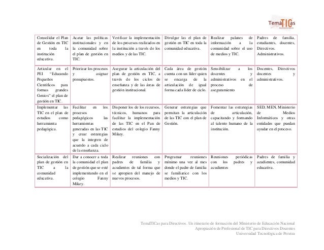 ied fanny mikey plan de gesti 243 n en tic del ied fanny mikey ied fanny mikey plan de gesti 243 n en tic del ied fanny mikey
