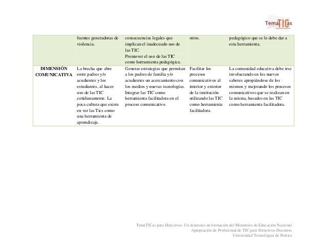 ied fanny mikey plan de gesti 243 n en tic del ied fanny mikey ied fanny mikey plan de gesti 243 n en tic del ied fanny mikey