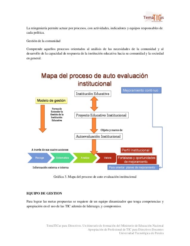 ied fanny mikey plan de gesti 243 n en tic del ied fanny mikey ied fanny mikey plan de gesti 243 n en tic del ied fanny mikey