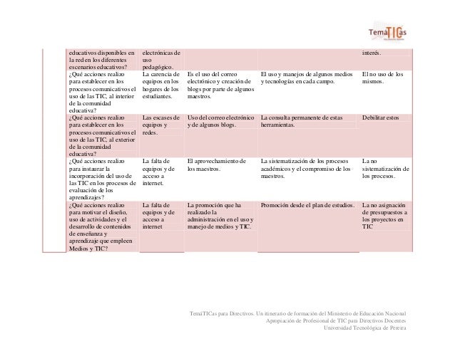 ied fanny mikey plan de gesti 243 n en tic del ied fanny mikey ied fanny mikey plan de gesti 243 n en tic del ied fanny mikey