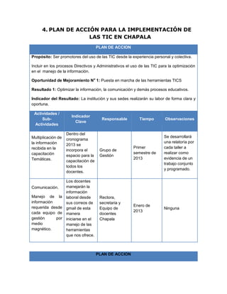4. PLAN DE ACCIÓN PARA LA IMPLEMENTACIÓN DE
                    LAS TIC EN CHAPALA
                                      PLAN DE ACCION

Propósito: Ser promotores del uso de las TIC desde la experiencia personal y colectiva.

Incluir en los procesos Directivos y Administrativos el uso de las TIC para la optimización
en el manejo de la información.

Oportunidad de Mejoramiento No 1: Puesta en marcha de las herramientas TICS

Resultado 1: Optimizar la información, la comunicación y demás procesos educativos.

Indicador del Resultado: La institución y sus sedes realizarán su labor de forma clara y
oportuna.

 Actividades /
                      Indicador
     Sub-                               Responsable         Tiempo        Observaciones
                        Clave
 Actividades

                    Dentro del
Multiplicación de                                                        Se desarrollará
                    cronograma
la información                                                           una relatoría por
                    2013 se
recibida en la                                          Primer           cada taller a
                    incorpora el       Grupo de
capacitación                                            semestre de      realizar como
                    espacio para la    Gestión
Temáticas.                                              2013             evidencia de un
                    capacitación de
                                                                         trabajo conjunto
                    todos los
                                                                         y programado.
                    docentes.

                Los docentes
Comunicación.   manejarán la
                información
Manejo de la laboral desde             Rectora,
información     sus correos de         secretaria y
requerida desde gmail de esta                           Enero de
                                       Equipo de                         Ninguna
cada equipo de manera                                   2013
                                       docentes
gestión     por iniciarse en el        Chapala
medio           manejo de las
magnético.      herramientas
                que nos ofrece.



                                      PLAN DE ACCION
 