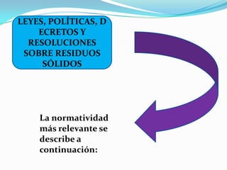 DISEÑO METODOLOGICO PRELIMINARTipo de Investigación Este tipo de investigación se hará de manera temática mediante un desarrollo en donde los parámetros a seguir son los siguientes:Mediante la recopilación bibliográficaBúsqueda de información. Selección de temas. Lectura. Organización. 