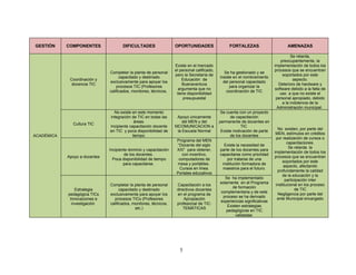 Plan De GestióN Tic 2009