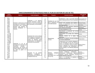 Plan De GestióN Ti Cs