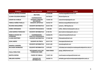 Plan De GestióN Ti Cs