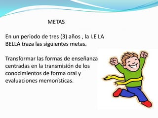 METAS

En un periodo de tres (3) años , la I.E LA
BELLA traza las siguientes metas.

Transformar las formas de enseñanza
centradas en la transmisión de los
conocimientos de forma oral y
evaluaciones memorísticas.
 