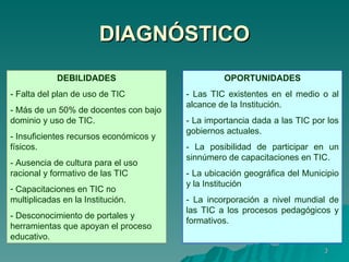 DIAGNÓSTICO DEBILIDADES - Falta del plan de uso de TIC - Más de un 50% de docentes con bajo dominio y uso de TIC. - Insuficientes recursos económicos y físicos. - Ausencia de cultura para el uso racional y formativo de las TIC Capacitaciones en TIC no multiplicadas en la Institución. - Desconocimiento de portales y herramientas que apoyan el proceso educativo. OPORTUNIDADES - Las TIC existentes en el medio o al alcance de la Institución. - La importancia dada a las TIC por los gobiernos actuales. - La posibilidad de participar en un sinnúmero de capacitaciones en TIC. - La ubicación geográfica del Municipio y la Institución - La incorporación a nivel mundial de las TIC a los procesos pedagógicos y formativos. 