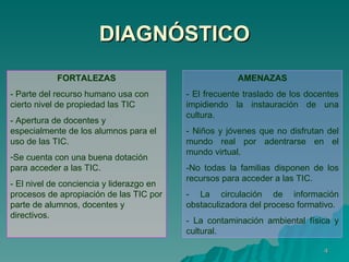 DIAGNÓSTICO FORTALEZAS - Parte del recurso humano usa con cierto nivel de propiedad las TIC - Apertura de docentes y especialmente de los alumnos para el uso de las TIC. Se cuenta con una buena dotación para acceder a las TIC. - El nivel de conciencia y liderazgo en procesos de apropiación de las TIC por parte de alumnos, docentes y directivos. AMENAZAS - El frecuente traslado de los docentes impidiendo la instauración de una cultura. - Niños y jóvenes que no disfrutan del mundo real por adentrarse en el mundo virtual. -No todas la familias disponen de los recursos para acceder a las TIC. - La circulación de información obstaculizadora del proceso formativo. - La contaminación ambiental física y cultural. 
