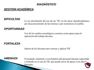      DIAGNÓSTICO	GESTION ACADÉMICA DIFICULTADOPORTUNIDADFORTALEZAAMENAZALa no articulación del uso de las TIC en las áreas interdisciplinares por desconocimiento de las mismas o por resistencia al cambio.Uso de los medios tecnológicos externos como apoyo para la aplicación del trabajo docente.Interés de los docentes por conocer y aplicar TICEl traslado voluntario o involuntario del personal docente capacitado y formado en el uso de TIC que puede servir de apoyo a los demás docentes.