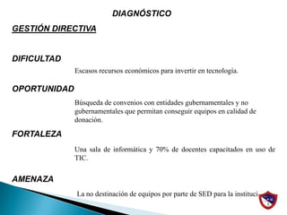      DIAGNÓSTICO	GESTIÓN DIRECTIVA DIFICULTADOPORTUNIDADFORTALEZAAMENAZAEscasos recursos económicos para invertir en tecnología.Búsqueda de convenios con entidades gubernamentales y no gubernamentales que permitan conseguir equipos en calidad de donación.Una sala de informática y 70% de docentes capacitados en uso de TIC.La no destinación de equipos por parte de SED para la institución.