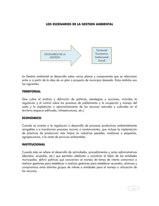 LOS ESCENARIOS DE LA GESTION AMBIENTAL




                                                            Territorial
                 ESCENARIOS DE LA                          Económico
                     GESTIÓN                              Institucional
                                                             Social




La Gestión ambiental se desarrolla sobre varios planos y componentes que se relacionan
entre sí a partir de la idea de un plan o proyecto de municipio deseado. Estos ámbitos son
los siguientes:

TERRITORIAL

Que cubre el análisis y definición de políticas, estrategias y acciones, incluidos la
regulación y el control sobre los procesos de poblamiento y la ocupación y manejo del
suelo y la explotación o aprovechamiento de los recursos naturales y culturales en el
territorio (espacio edificado, infraestructuras, etc.).

ECONÓMICO

Cuando se orienta a la regulación o desarrollo de procesos productivos ambientalmente
amigables o a transformar procesos nocivos o contaminantes, que incluye la implantación
de prácticas de producción más limpia en industrias pesadas, medianas o pequeñas,
agropecuarias, o la venta de servicios ambientales.

INSTITUCIONAL

Cuando ésta se refiere al desarrollo de actividades, procedimientos y actos administrativos
(decretos, acuerdos, etc.) que permiten adelantar y coordinar la labor de las entidades
municipales, definir políticas que conciernen al manejo de temas de interés comúnmún o
realizar gestiones para establecer o realizar gestiones para establecer acuerdos, alianzas y
compromisos entre distintos grupos de interés o entidades para el manejo o utilización de
los recursos.




                                                                                        20



    
 