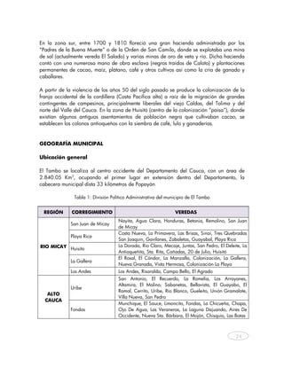 En la zona sur, entre 1700 y 1810 floreció una gran hacienda administrada por los
“Padres de la Buena Muerte” o de la Orden de San Camilo, donde se explotaba una mina
de sal (actualmente vereda El Salado) y varias minas de oro de veta y río. Dicha hacienda
contó con una numerosa mano de obra esclava (negros traídos de Caloto) y plantaciones
permanentes de cacao, maíz, plátano, café y otros cultivos así como la cría de ganado y
caballares.

A partir de la violencia de los años 50 del siglo pasado se produce la colonización de la
franja occidental de la cordillera (Costa Pacífica alta) a raíz de la migración de grandes
contingentes de campesinos, principalmente liberales del viejo Caldas, del Tolima y del
norte del Valle del Cauca. En la zona de Huisitó (centro de la colonización “paisa”), donde
existían algunos antiguos asentamientos de población negra que cultivaban cacao, se
establecen los colonos antioqueños con la siembra de café, lulo y ganaderías.


GEOGRAFÍA MUNICIPAL

Ubicación general

El Tambo se localiza al centro occidente del Departamento del Cauca, con un área de
2.840.05 Km2, ocupando el primer lugar en extensión dentro del Departamento, la
cabecera municipal dista 33 kilómetros de Popayán
 
               Tabla 1: División Político Administrativa del municipio de El Tambo


    REGIÓN    CORREGIMIENTO                                     VEREDAS
                                    Nayita, Agua Clara, Honduras, Betania, Remolino, San Juan
             San Juan de Micay
                                    de Micay
                                    Costa Nueva, La Primavera, Las Brisas, Sinaí, Tres Quebradas
             Playa Rica
                                    San Joaquín, Gavilanes, Zabaletas, Guayabal, Playa Rica
RIO MICAY Huisito                   La Dorada, Río Claro, Mecaje, Juntas, San Pedro, El Deleite, La
                                    Antioqueñita, Sta. Rita, Cañadas, 20 de Julio, Huisitó
                                    El Rosal, El Cóndor, La Manzalla, Colonización, La Gallera,
             La Gallera
                                    Nueva Granada, Vista Hermosa, Colonización La Playa
             Los Andes              Los Andes, Risaralda, Campo Bello, El Agrado
                                    San Antonio, El Recuerdo, La Romelia, Los Arrayanes,
                                    Altamira, El Molino, Sabanetas, Bellavista, El Guayabo, El
             Uribe
                                    Ramal, Cerrito, Uribe, Río Blanco, Gueleito, Unión Gramalote,
     ALTO
                                    Villa Nueva, San Pedro
    CAUCA
                                    Munchique, El Sauce, Limoncito, Fondas, La Chicueña, Chapa,
             Fondas                 Ojo De Agua, Las Veraneras, La Laguna Dajuando, Aires De
                                    Occidente, Nueva Sta. Bárbara, El Mojón, Chisquío, Las Botas



                                                                                             24



      
 