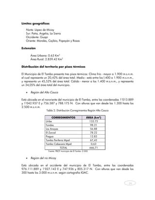 Límites geográficos

    Norte: López de Micay
    Sur: Patía, Argelia, La Sierra
    Occidente: Guapi
    Oriente: Morales, Cajibío, Popayán y Rosas

Extensión

        Área Urbana: 0.63 Km2
        Área Rural: 2.839.42 Km2

Distribución del territorio por pisos térmicos

El Municipio de El Tambo presenta tres pisos térmicos: Clima frío - mayor a 1.900 m.s.n.m.
el cual representa un 20,42% del área total. Medio - está entre los l.400 a 1.900 m.s.n.m.,
y representa un 45,52% del área total. Cálido - menor a los 1.400 m.s.n.m., y representa
un 34,05% del área total del municipio.
 
    •   Región del Alto Cauca

Está ubicada en el nororiente del municipio de El Tambo, entre las coordenadas 1’013.889
y 1’042.937 E y 756.587 y 788.175 N. Con alturas que van desde los 1.300 hasta los
2.500 m.s.n.m.
                    Tabla 2: Distribución Corregimientos Región Alto Cauca

                        CORREGIMIENTOS                       ÁREA (km2)
                   Uribe                                       133.72
                   Fondas                                       98.21
                   Los Anayes                                   56.88
                   El Zarzal                                    78.22
                   Piagua                                       12.83
                   Tambo Periferia Mpal                         67,42
                   Tambo Cabecera Mpal                           0,63
                               TOTAL                           446,71
                      Fuente: PBOT municipio de El Tambo -2.000


    •   Región del río Micay

Está ubicada en el occidente del municipio de El Tambo, entre las coordenadas
976.111.889 y 1’027.142 E y 747.936 y 805.317 N. Con alturas que van desde los
300 hasta los 3.000 m.s.n.m. según cartografía IGAC.


                                                                                       26



     
 