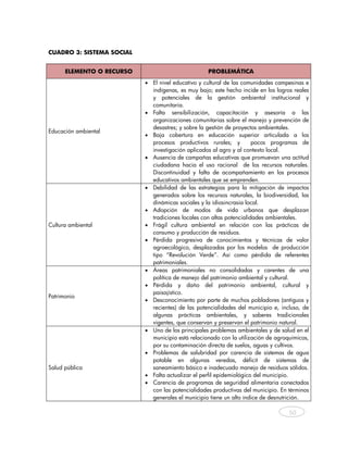 CUADRO 3: SISTEMA SOCIAL


       ELEMENTO O RECURSO                           PROBLEMÁTICA
                            • El nivel educativo y cultural de las comunidades campesinas e
                              indígenas, es muy bajo; este hecho incide en los logros reales
                              y potenciales de la gestión ambiental institucional y
                              comunitaria.
                            • Falta sensibilización, capacitación y asesoría a las
                              organizaciones comunitarias sobre el manejo y prevención de
                              desastres; y sobre la gestión de proyectos ambientales.
Educación ambiental
                            • Baja cobertura en educación superior articulada a los
                              procesos productivos rurales; y          pocos programas de
                              investigación aplicados al agro y al contexto local.
                            • Ausencia de campañas educativas que promuevan una actitud
                              ciudadana hacia el uso racional de los recursos naturales.
                              Discontinuidad y falta de acompañamiento en los procesos
                              educativos ambientales que se emprenden.
                            • Debilidad de las estrategias para la mitigación de impactos
                              generados sobre los recursos naturales, la biodiversidad, las
                              dinámicas sociales y la idiosincrasia local.
                            • Adopción de modos de vida urbanos que desplazan
                              tradiciones locales con altas potencialidades ambientales.
Cultura ambiental           • Frágil cultura ambiental en relación con las prácticas de
                              consumo y producción de residuos.
                            • Pérdida progresiva de conocimientos y técnicas de valor
                              agroecológico, desplazadas por los modelos de producción
                              tipo “Revolución Verde”. Así como pérdida de referentes
                              patrimoniales.
                            • Áreas patrimoniales no consolidadas y carentes de una
                              política de manejo del patrimonio ambiental y cultural.
                            • Pérdida y daño del patrimonio ambiental, cultural y
                              paisajístico.
Patrimonio
                            • Desconocimiento por parte de muchos pobladores (antiguos y
                              recientes) de las potencialidades del municipio e, incluso, de
                              algunas prácticas ambientales, y saberes tradicionales
                              vigentes, que conservan y preservan el patrimonio natural.
                            • Uno de los principales problemas ambientales y de salud en el
                              municipio está relacionado con la utilización de agroquímicos,
                              por su contaminación directa de suelos, aguas y cultivos.
                            • Problemas de salubridad por carencia de sistemas de agua
                              potable en algunas veredas, déficit de sistemas de
Salud pública                 saneamiento básico e inadecuado manejo de residuos sólidos.
                            • Falta actualizar el perfil epidemiológico del municipio.
                            • Carencia de programas de seguridad alimentaria conectados
                              con las potencialidades productivas del municipio. En términos
                              generales el municipio tiene un alto índice de desnutrición.

                                                                                    50
    
 