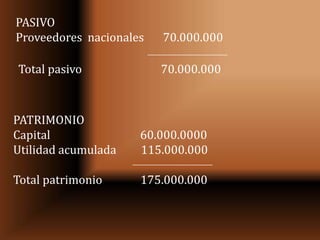 Método de costos por absorción