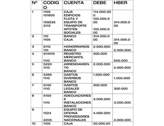 Plan De Gestion Contable Y Financiera2