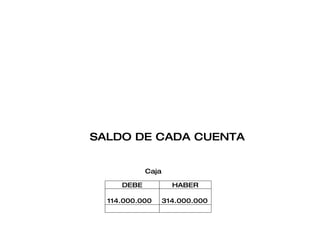 Plan De Gestion Contable Y Financiera2