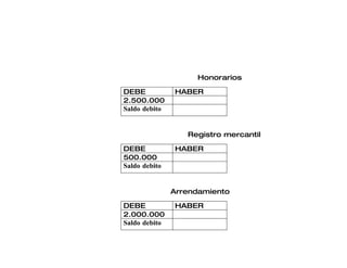 Plan De Gestion Contable Y Financiera2