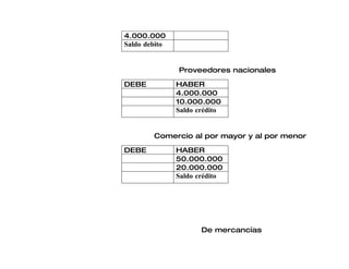 Plan De Gestion Contable Y Financiera2
