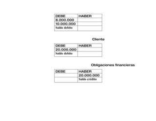 Plan De Gestion Contable Y Financiera2
