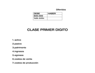 Plan De Gestion Contable Y Financiera2