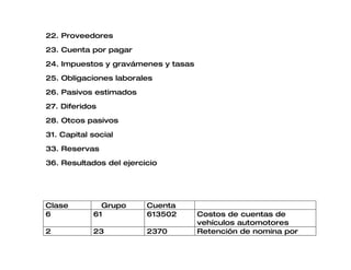 Plan De Gestion Contable Y Financiera2
