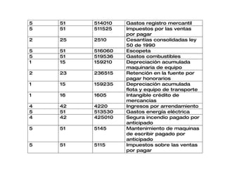 Plan De Gestion Contable Y Financiera2