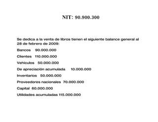 Plan De Gestion Contable Y Financiera2