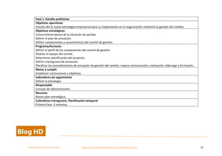  
Plan	
  de	
  gestion	
  del	
  cambio	
  	
  	
  	
  	
  	
  	
  	
  	
  	
  	
  	
  	
  	
  	
  	
  	
  	
  	
  	
  	
  	
  	
  	
  	
  	
  	
  	
  	
  	
  	
  	
  	
  	
  https://competenciasdirectivas.wordpress.com	
   13	
  
	
  
Fase	
  1.	
  Estudio	
  preliminar	
  
Objetivos	
  operativos	
  
Estudio	
  del	
  la	
  nueva	
  estrategia	
  empresarial	
  para	
  su	
  implantación	
  en	
  la	
  organización	
  mediante	
  la	
  gestión	
  del	
  cambio.	
  
Objetivos	
  estratégicos	
  
Conocimiento	
  básico	
  de	
  la	
  situación	
  de	
  partida.	
  
Definir	
  el	
  plan	
  de	
  actuación.	
  
Definir	
  componentes	
  y	
  características	
  del	
  comité	
  de	
  gestión.	
  
Programa/Acciones	
  
Definir	
  el	
  perfil	
  de	
  los	
  componentes	
  del	
  comité	
  de	
  gestión.	
  
Diseñar	
  el	
  equipo	
  del	
  comité.	
  
Determinar	
  planificación	
  del	
  proyecto.	
  
Definir	
  cronograma	
  de	
  actuación.	
  
Planificar	
  los	
  procedimientos	
  de	
  actuación	
  de	
  gestión	
  del	
  cambio:	
  mejora	
  comunicación,	
  motivación,	
  liderazgo	
  y	
  formación.	
  
Metas	
  a	
  cumplir	
  
Establecer	
  conclusiones	
  y	
  objetivos.	
  
Indicadores	
  de	
  seguimiento	
  
Definir	
  la	
  estrategia.	
  
Responsable	
  
Consejo	
  de	
  administración.	
  
Recursos	
  
Nuevo	
  plan	
  estratégico.	
  
Calendario-­‐cronograma.	
  Planificación	
  temporal	
  
Primera	
  fase:	
  2	
  semanas.	
  
	
  
	
  
 