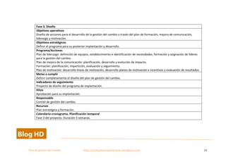  
Plan	
  de	
  gestion	
  del	
  cambio	
  	
  	
  	
  	
  	
  	
  	
  	
  	
  	
  	
  	
  	
  	
  	
  	
  	
  	
  	
  	
  	
  	
  	
  	
  	
  	
  	
  	
  	
  	
  	
  	
  	
  https://competenciasdirectivas.wordpress.com	
   15	
  
	
  
	
  
Fase	
  3.	
  Diseño	
  	
  
Objetivos	
  operativos	
  
Diseño	
  de	
  acciones	
  para	
  el	
  desarrollo	
  de	
  la	
  gestión	
  del	
  cambio	
  a	
  través	
  del	
  plan	
  de	
  formación,	
  mejora	
  de	
  comunicación,	
  
liderazgo	
  y	
  motivación.	
  
Objetivos	
  estratégicos	
  
Definir	
  el	
  programa	
  para	
  su	
  posterior	
  implantación	
  y	
  desarrollo.	
  	
  
Programa/Acciones	
  
Plan	
  de	
  liderazgo:	
  definición	
  de	
  equipos,	
  establecimiento	
  e	
  identificación	
  de	
  necesidades,	
  formación	
  y	
  asignación	
  de	
  líderes	
  
para	
  la	
  gestión	
  del	
  cambio.	
  
Plan	
  de	
  mejora	
  de	
  la	
  comunicación:	
  planificación,	
  desarrollo	
  y	
  evolución	
  de	
  impacto.	
  
Formación:	
  planificación,	
  impartición,	
  evaluación	
  y	
  seguimiento.	
  
Plan	
  de	
  motivación:	
  desarrollo	
  líneas	
  de	
  motivación,	
  desarrollo	
  planes	
  de	
  motivación	
  e	
  incentivos	
  y	
  evaluación	
  de	
  resultados.	
  
Metas	
  a	
  cumplir	
  
Definir	
  completamente	
  el	
  diseño	
  del	
  plan	
  de	
  gestión	
  del	
  cambio.	
  
Indicadores	
  de	
  seguimiento	
  
Proyecto	
  de	
  diseño	
  del	
  programa	
  de	
  implantación.	
  
Hitos	
  
Aprobación	
  para	
  su	
  implantación.	
  
Responsable	
  
Comité	
  de	
  gestión	
  del	
  cambio.	
  
Recursos	
  
Plan	
  estratégico	
  y	
  formación.	
  
Calendario-­‐cronograma.	
  Planificación	
  temporal	
  
Fase	
  3	
  del	
  proyecto.	
  Duración	
  5	
  semanas.	
  
 